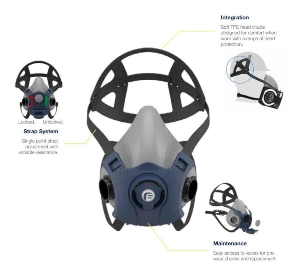 PureFlo Grey, Navy and Black Half Mask with Diagrams